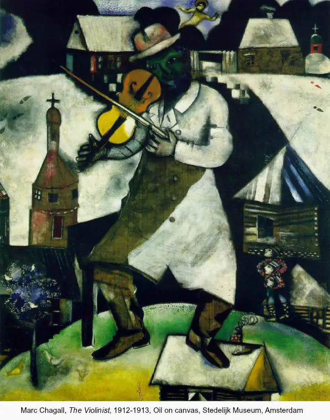 Marc Chagall, The Violinist, 1912-1913, Oil on canvas, Stedelijk Museum, Amsterdam