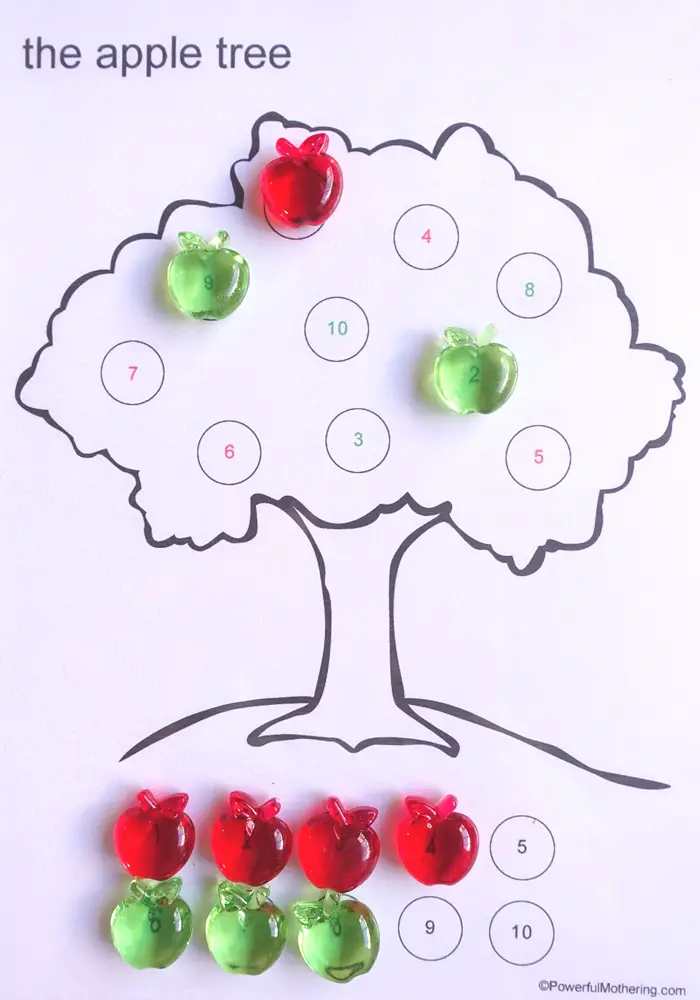 Counting Apples on the Tree