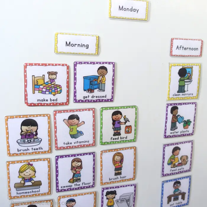 Visual Chore Chart Cards for children to help everyone stay consistent and motivate children to help with chores. Each card has visual que as well. 