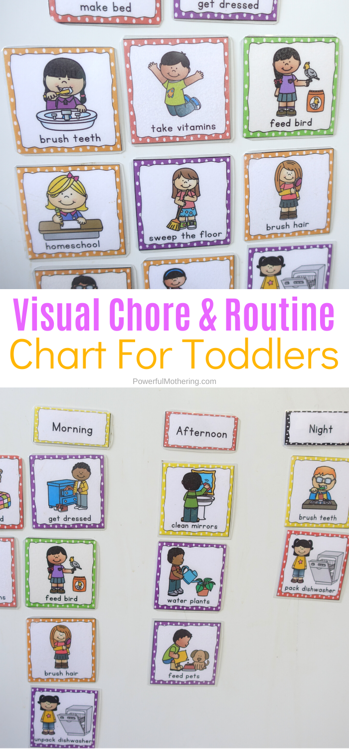 Visual Chore Chart Cards for children to help everyone stay consistent and motivate children to help with chores.