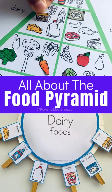 Food Pyramid Printable For Kids